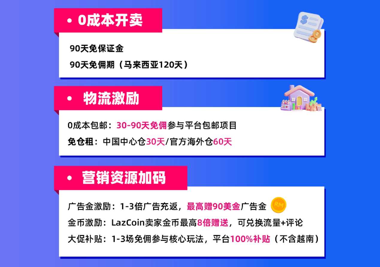 Lazada跨境店