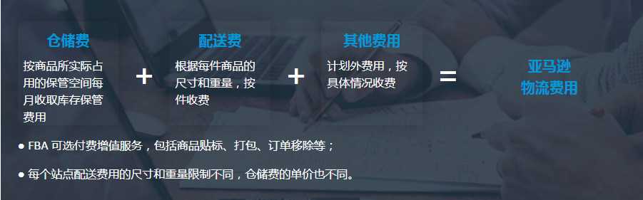 亚马逊