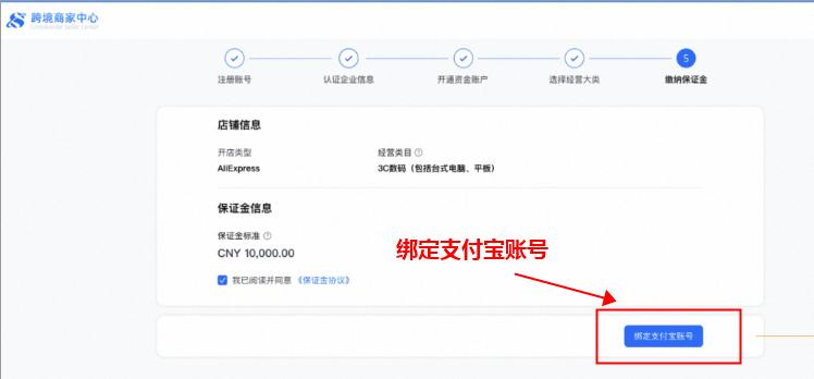 Aliexpress速卖通