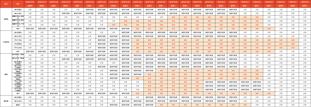 中国该产品在泰摊大事,禁止销售还要被罚;仅剩18天!Lazada电子发票验证即将上线;Shopee公布春节放假安排