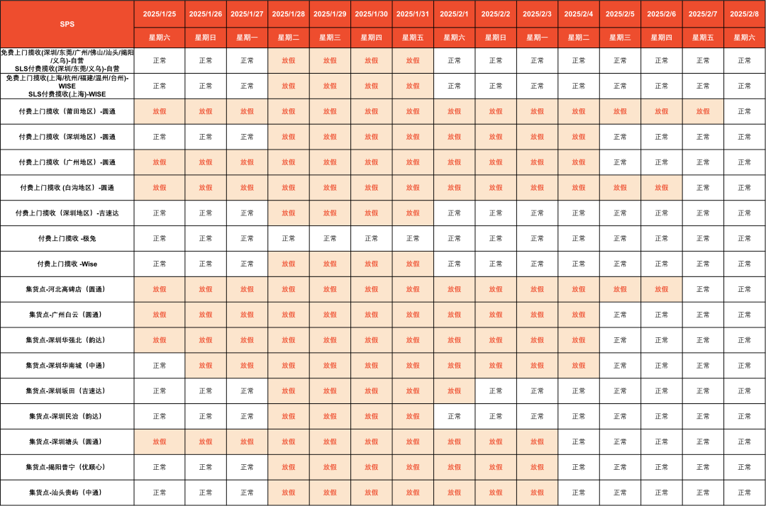 中国该产品在泰摊大事,禁止销售还要被罚;仅剩18天!Lazada电子发票验证即将上线;Shopee公布春节放假安排