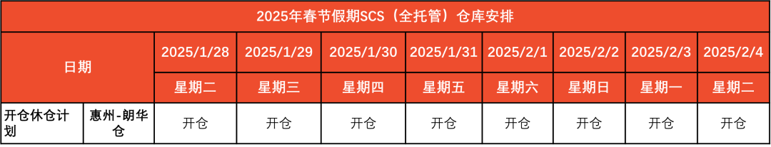 中国该产品在泰摊大事,禁止销售还要被罚;仅剩18天!Lazada电子发票验证即将上线;Shopee公布春节放假安排
