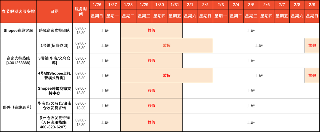 中国该产品在泰摊大事,禁止销售还要被罚;仅剩18天!Lazada电子发票验证即将上线;Shopee公布春节放假安排