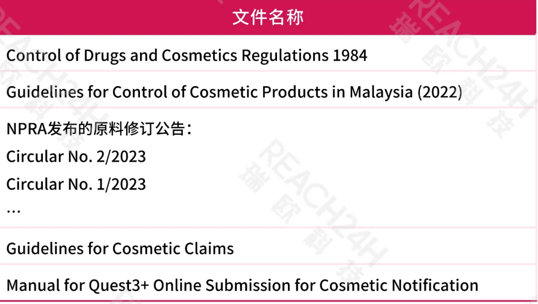 马来西亚化妆品通报要求 马来西亚化妆品通报要求解读:需准备什么资料?流程和申请周期如何?