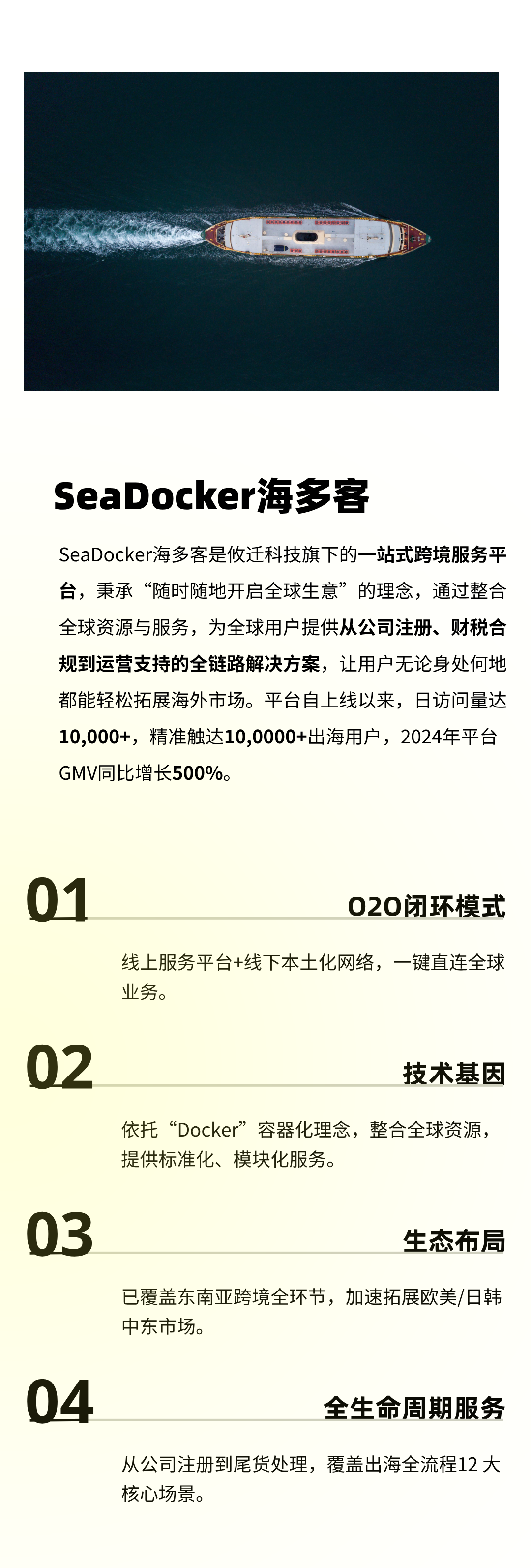 0成本+75%转化率！SeaDocker海多客2025服务商招募进行中！