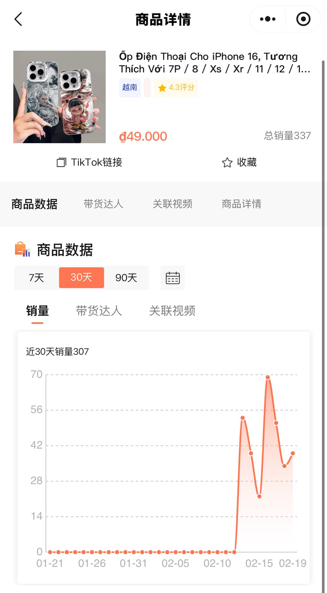 哪吒二闯东南亚:未播先火!周边市场 “一吒难求”