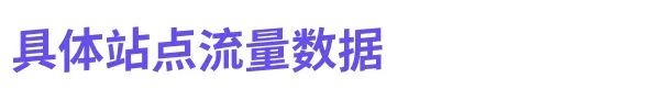 流量腰斩！2024东南亚电商平台用户去哪了？