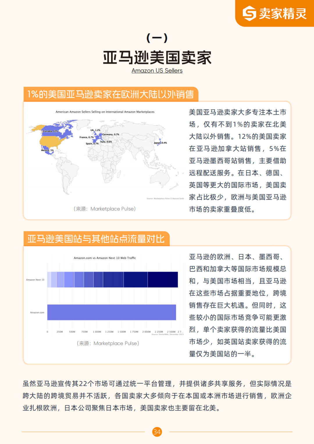 独家解读 | 亚马逊2024年度数据报告:中国卖家占比超50%,这些品类备受关注!