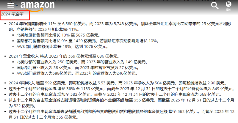 跨境圈一周头条|亚马逊低价商城亏本卖货,还是干不过Temu?