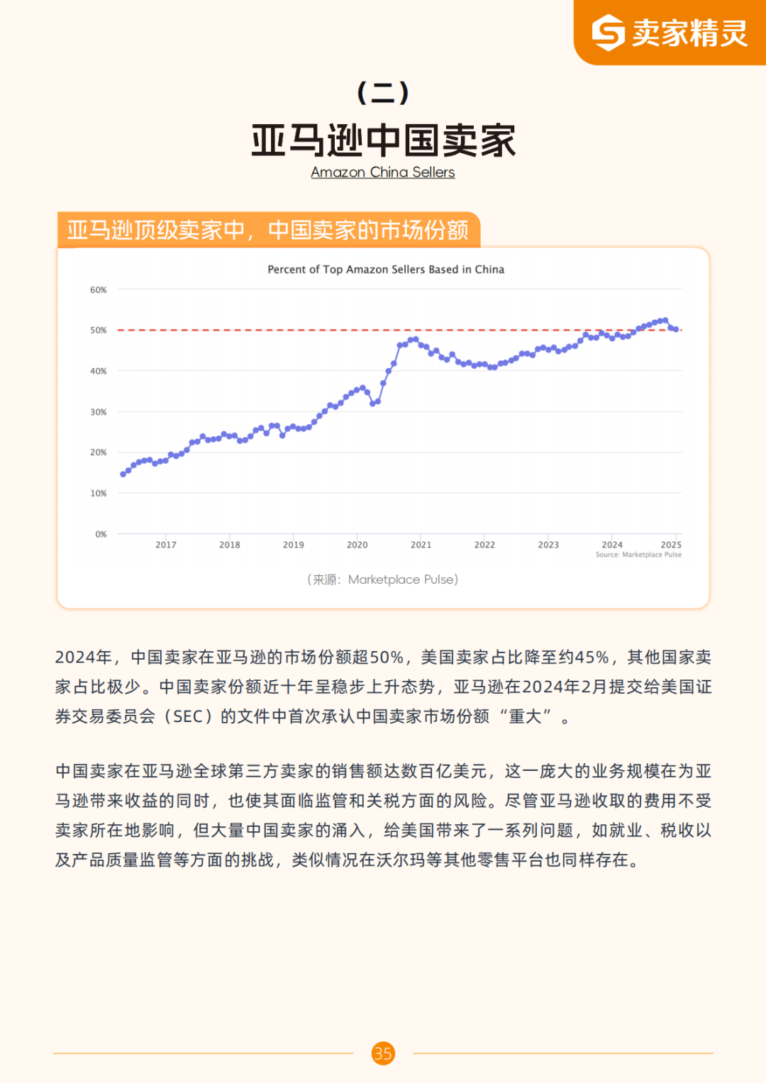 独家解读 | 亚马逊2024年度数据报告:中国卖家占比超50%,这些品类备受关注!