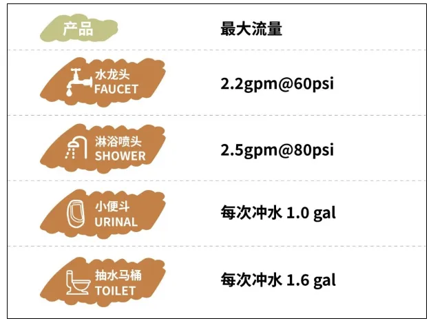 影响重大!亚马逊新政生效!卖家这次躲不过了……