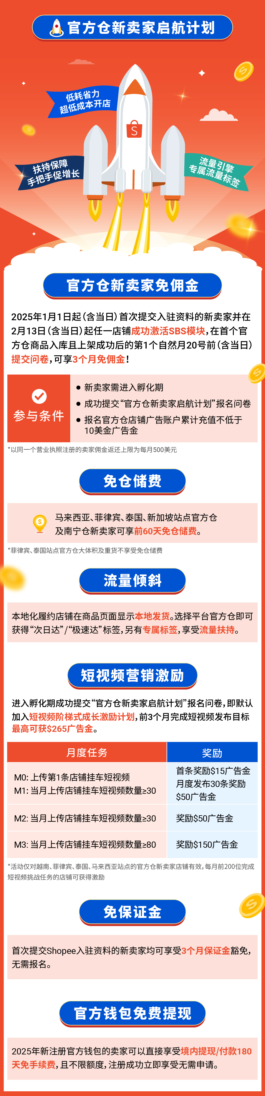 本地化履约重磅利好| 官方仓新卖家免佣! 免仓储费! 多重激励抢赢2025