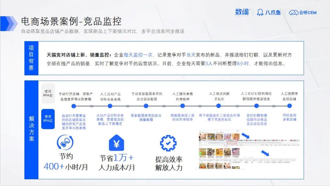 深圳,现在遍地都是失业的跨境运营