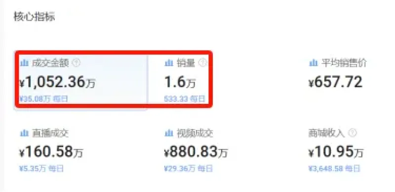 深圳老板在海外卖拖把，月入上千万！｜跨境圈一周头条