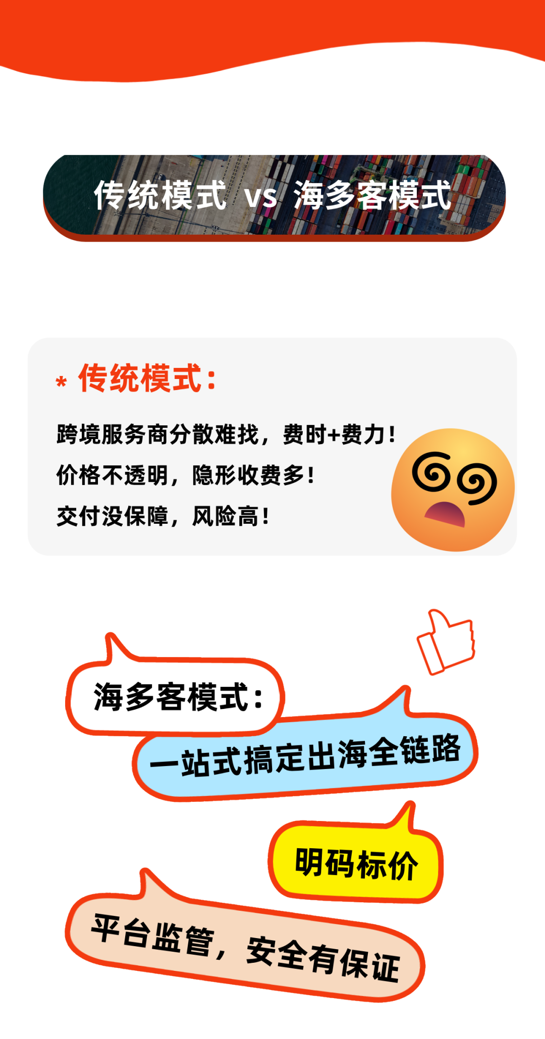 出海4.0时代:SeaDocker海多客重塑跨境服务