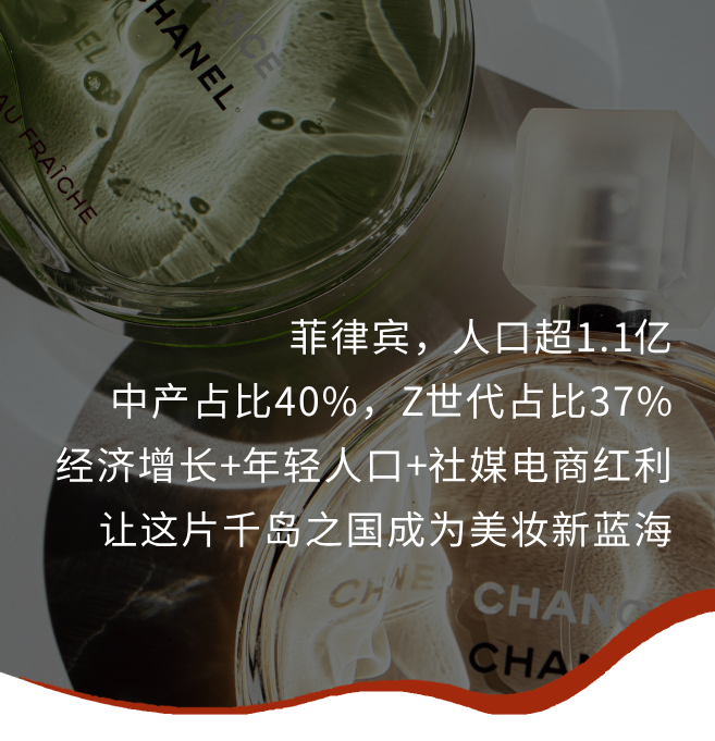 全攻略 | 菲律宾化妆品市场解读+FDA认证指南