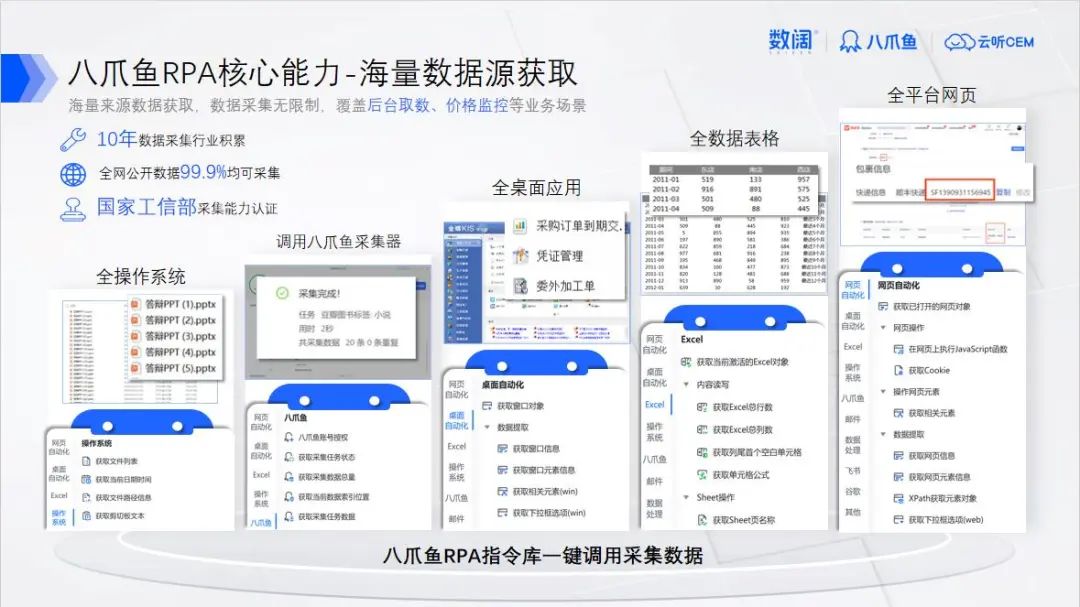 深圳,现在遍地都是失业的跨境运营