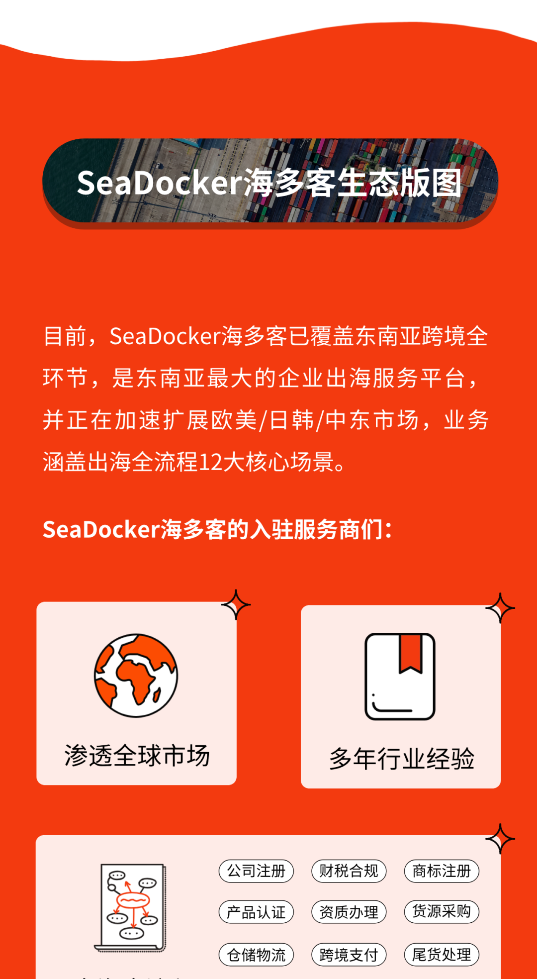 出海4.0时代:SeaDocker海多客重塑跨境服务