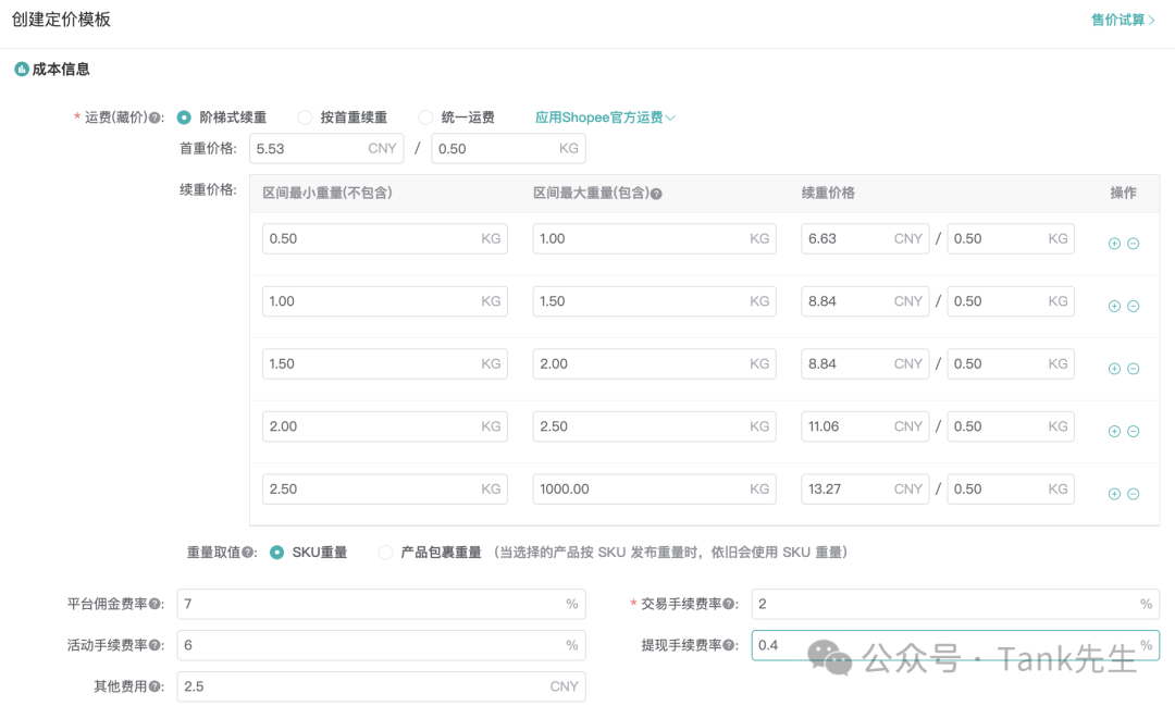 一个人单干跨境,这套方法20天出成绩!