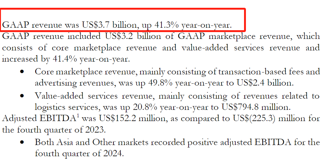 Shopee破千亿GMV！卖家将分羹20%增长红利？