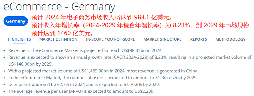 美国关税压顶,近六成卖家紧急“换道”