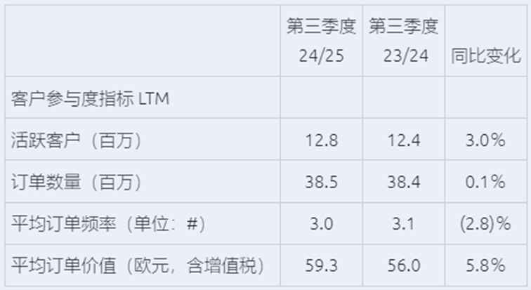 美国关税压顶,近六成卖家紧急“换道”
