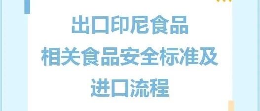 出口印尼食品相关食品安全标准及进口流程