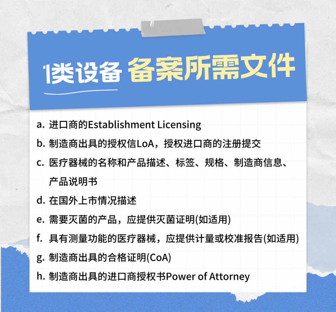 干货分享 | 泰国医疗器械注册认证指南