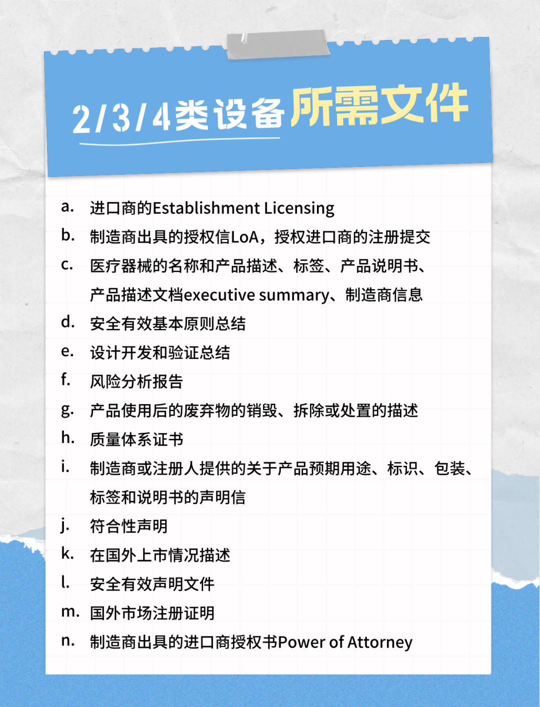 干货分享 | 泰国医疗器械注册认证指南