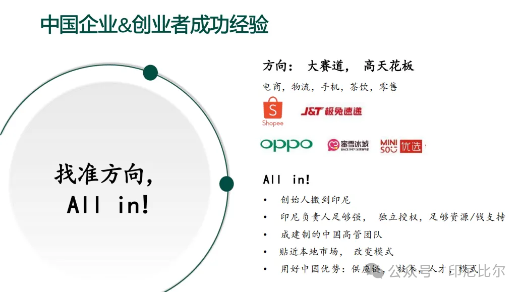 印尼工厂投资火爆,最全设厂攻略BPOM/HALAL清真流程