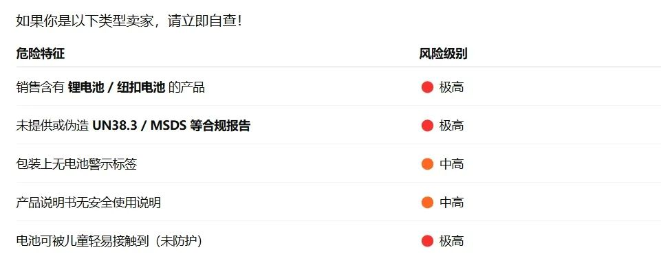 突发扫号!亚马逊大量链接被强制下架,申诉无门