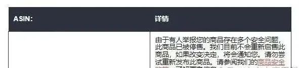突发扫号!亚马逊大量链接被强制下架,申诉无门