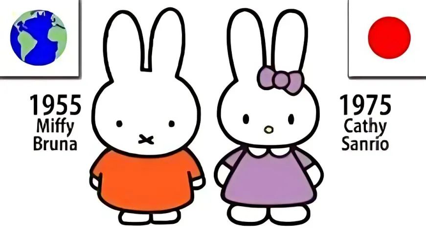 东亚第一内卷国，靠「山寨」发家？