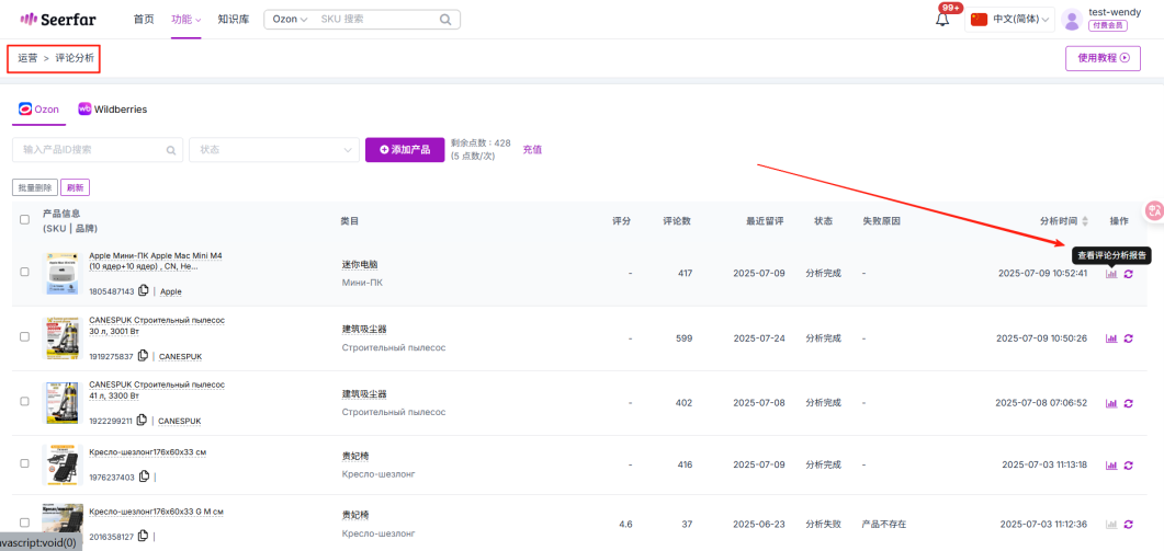 Ozon选品终极指南,干货分享:6大高效实用选品方法详解,附工具推荐