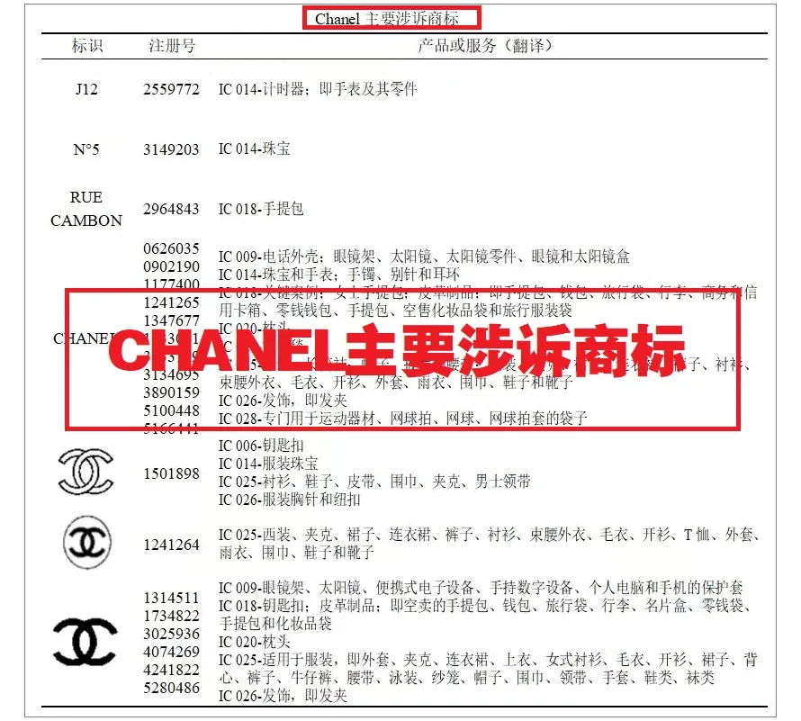 新手卖家被索赔1200万!