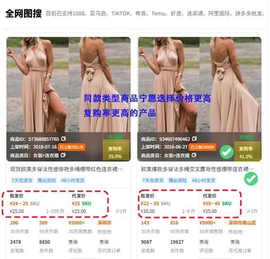 俄罗斯OZON新规落地！附政策解读+应对策略