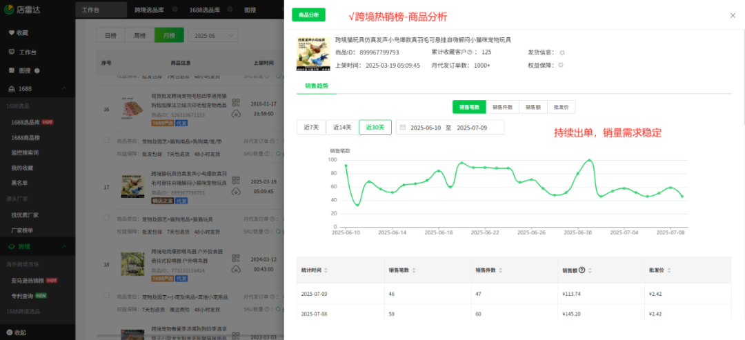 俄罗斯OZON新规落地！附政策解读+应对策略