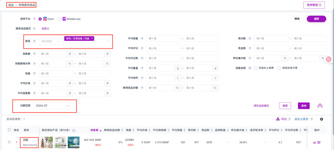 Ozon选品终极指南,干货分享:6大高效实用选品方法详解,附工具推荐