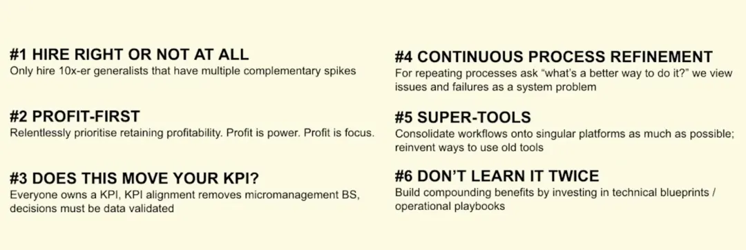 4人团队做出2款AI爆品，ARR已达600万美元