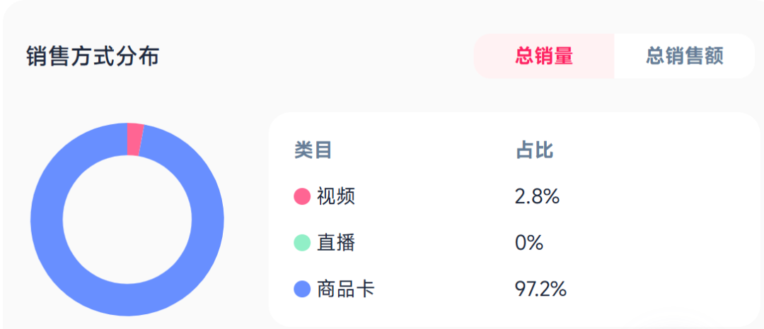 从欧美杀到东南亚，国产宠物品牌靠“铲屎”揽下超30亿市值