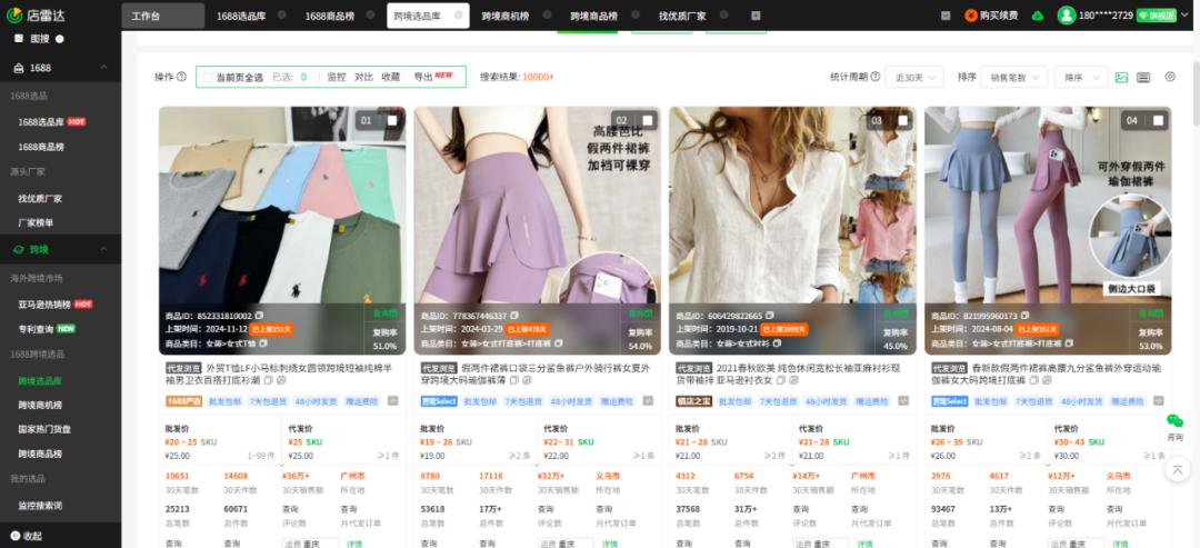 跨境电商新手必看!铺货/精铺/精品三大模式全解析+选品侧重点