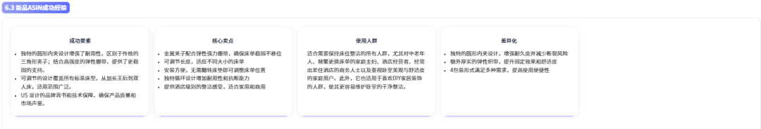 选品想省80%力气?先做好这四步市场分析!