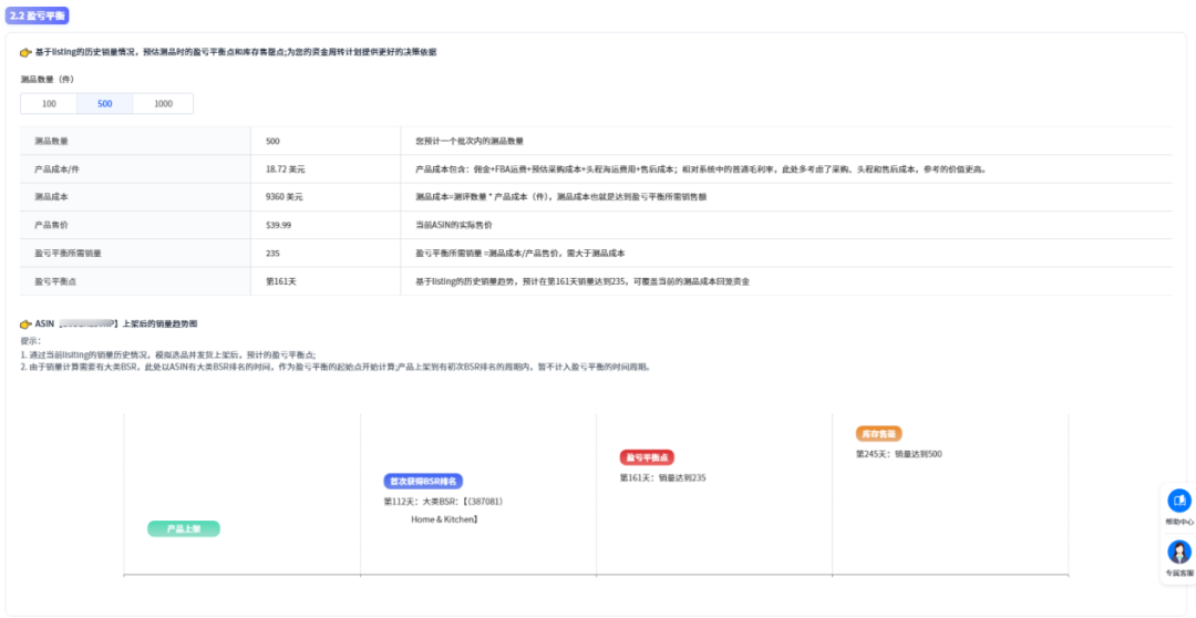 为何相同产品你卖不动?AI报告揭示市场饱和与体量真相