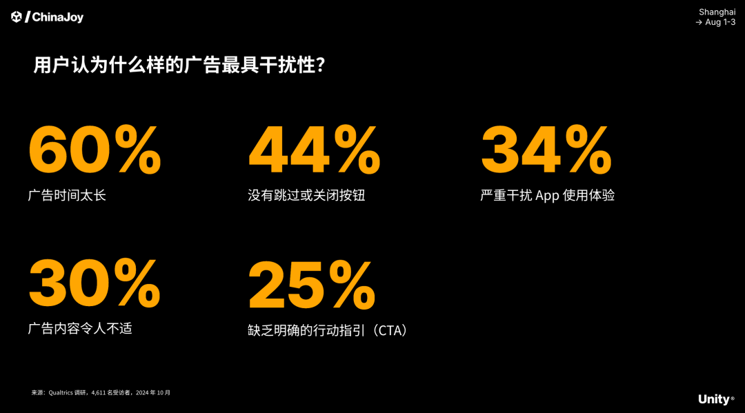 数据创新高但依然赚钱难,短剧出海“平台期”如何活得“更滋润”?|对话一线