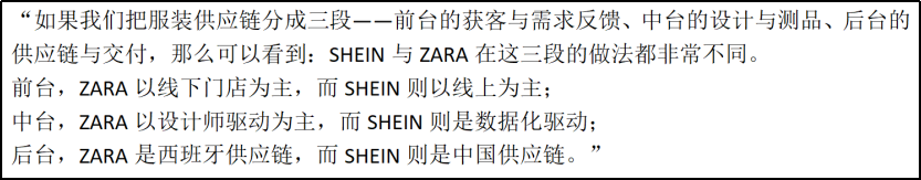 Shein为什么不对国内开展业务?国内有可能出现一个Shein吗?——从“优衣库”的三代供应链谈起