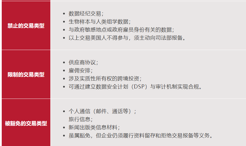 10月新规大考来了！TikTok交出“标准答案”