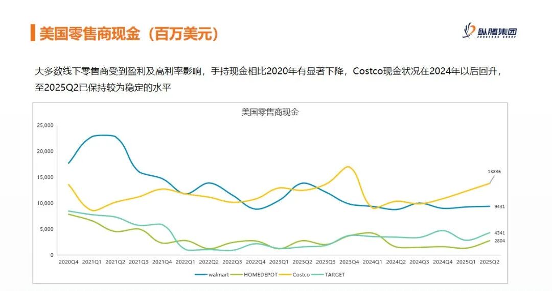 25个点！美联储宣布降息，跨境电商或迎新周期......
