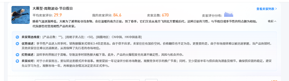 节日爆品的打造逻辑:以圣诞树收纳袋为例解析选品与运营策略