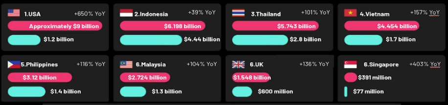 不卖了！TikTok美国禁令最新进展