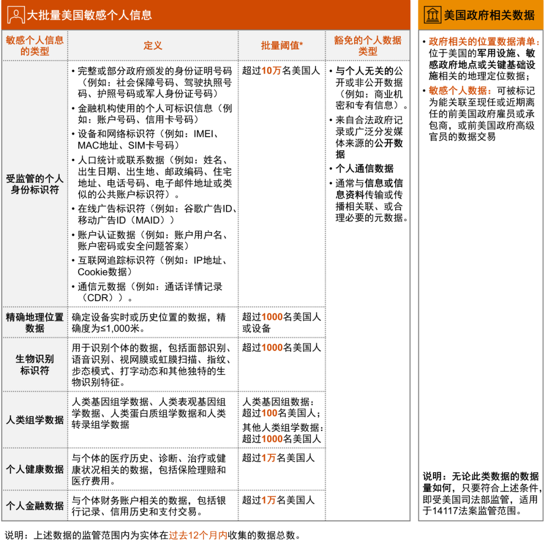 10月新规大考来了！TikTok交出“标准答案”